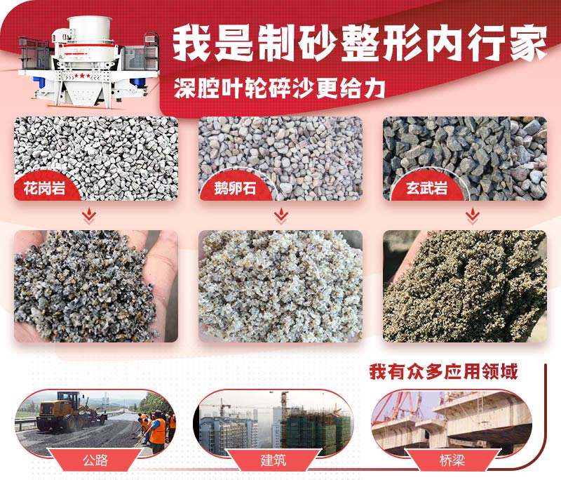 HVI冲击式制砂、整形机应用图 HVI冲击式制砂、整形机应用图