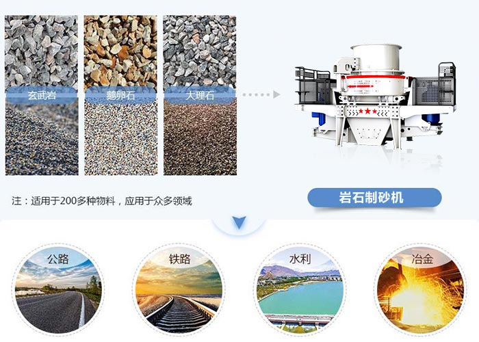 岩石制砂机 岩石制砂机