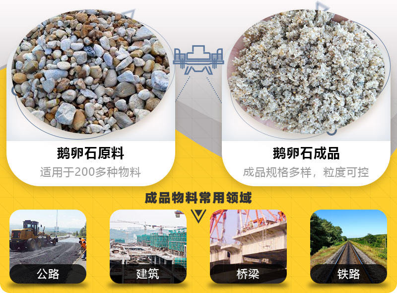 ����ʯ��ɰ������ǰ��Ա�