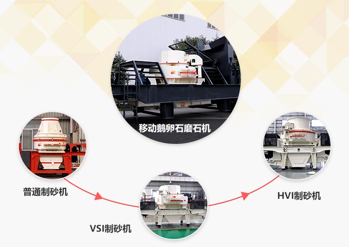 移动鹅卵石磨石机型号 移动鹅卵石磨石机型号