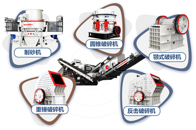 每小时产100方石子的履带移动破碎站各种机型搭配 每小时产100方石子的履带移动破碎站各种机型搭配