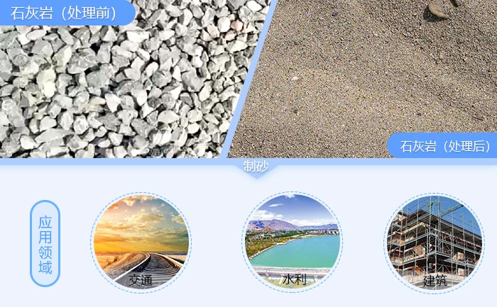 石灰岩物料前后对比 石灰岩物料前后对比