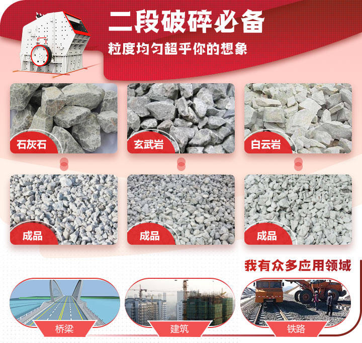 反击式破碎机适用物料图 反击式破碎机适用物料图