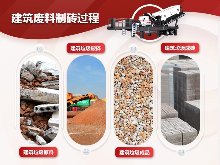 建筑废料制砖破碎、制砂、筛分一体式生产模式,效能高高产 建筑废料制砖破碎、制砂、筛分一体式生产模式,效能高高产