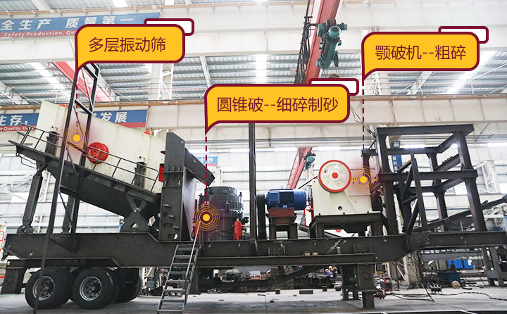 灵活搭载机型,结合了粗碎、细碎、筛分等功能的移动石子机