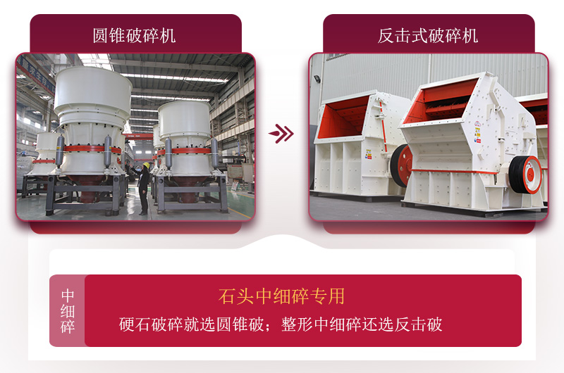 石头中细碎设专用设备