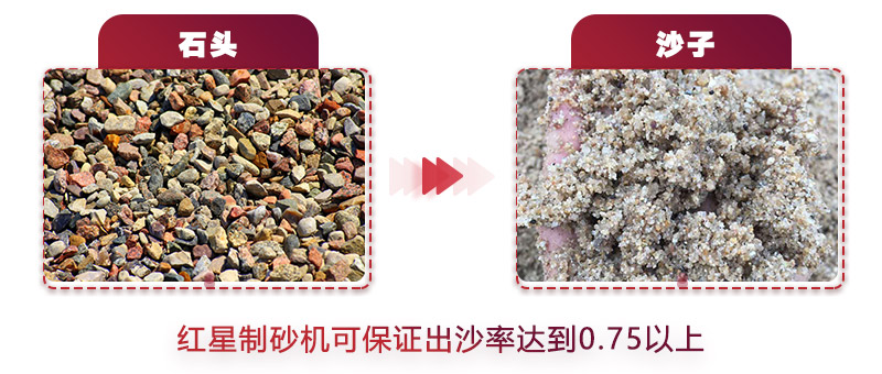 一方石子的出砂率可达到0.75以上 一方石子的出砂率可达到0.75以上
