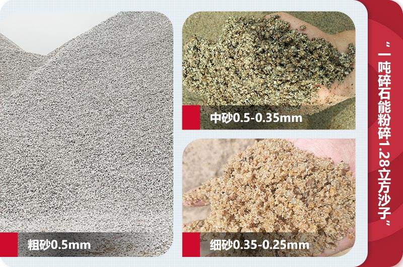 不同规格成品沙子 不同规格成品沙子