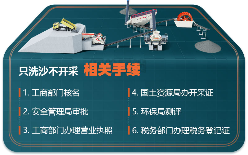 只洗沙不开采手续 只洗沙不开采手续