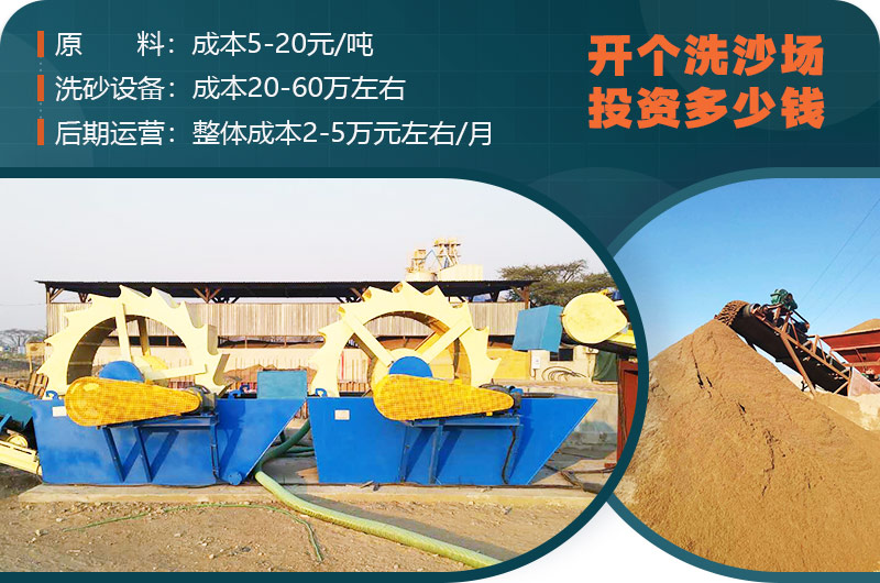 洗沙场投资成本 洗沙场投资成本