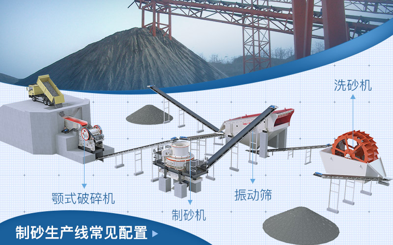 小型制砂生产线工艺展示 小型制砂生产线工艺展示