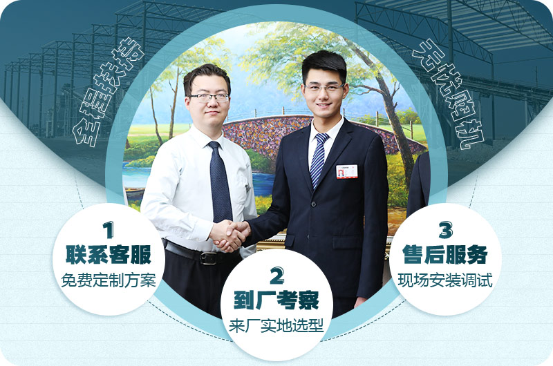 开云电竞售后服务流程 开云电竞售后服务流程