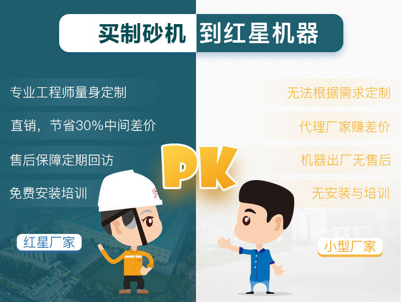 厂家对比图 厂家对比图