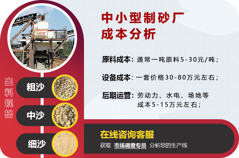 办一个中小型制砂厂成本 办一个中小型制砂厂成本