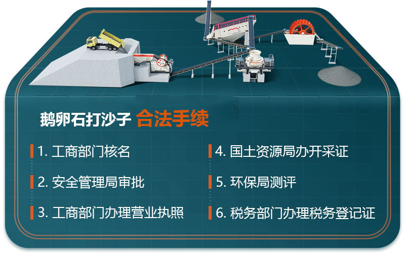 鹅卵石打沙子合法手续 鹅卵石打沙子合法手续