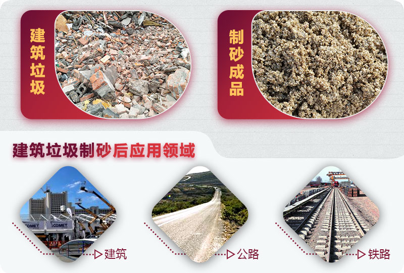 建筑制砂后应用领域 建筑制砂后应用领域