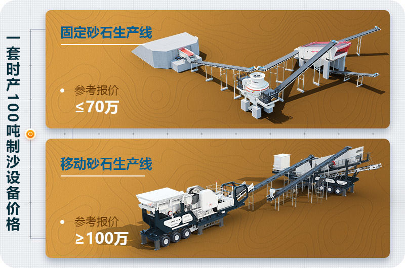 时产100吨制沙设备价格参考 时产100吨制沙设备价格参考