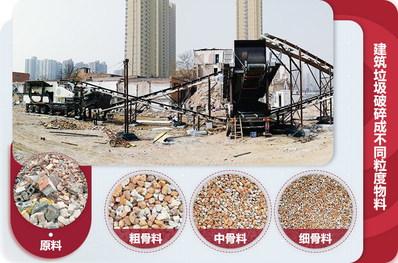 建筑垃圾破碎生产线 建筑垃圾破碎生产线