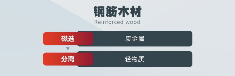 其他固废处理流程 其他固废处理流程