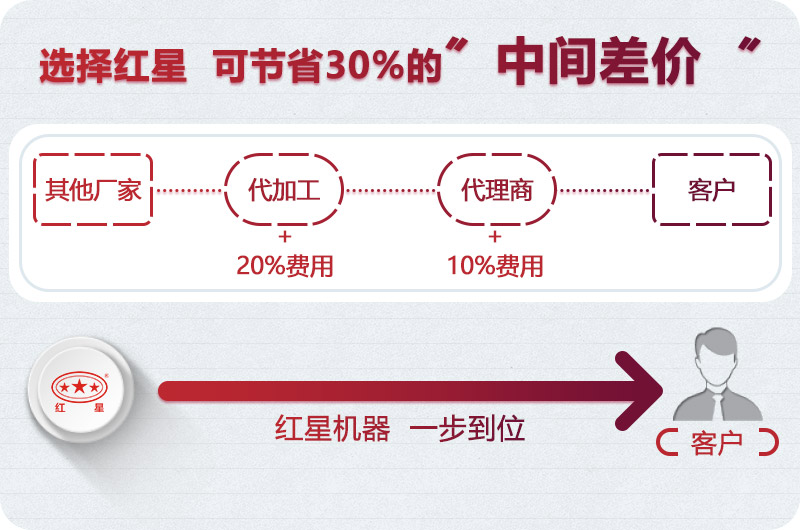 开云电竞移动破碎站厂家直销 开云电竞移动破碎站厂家直销