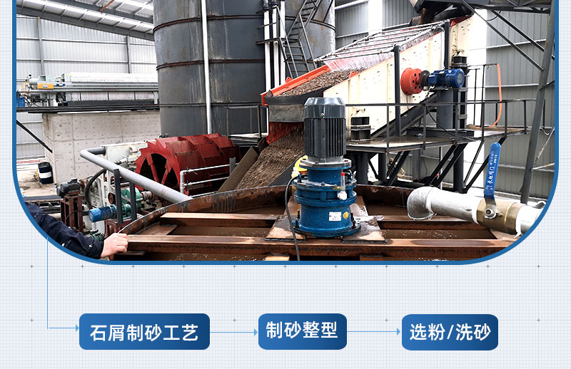 石屑制砂现场及工艺 石屑制砂现场及工艺