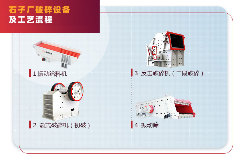 石子破碎设备及流程 石子破碎设备及流程