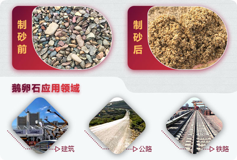 鹅卵石制砂前后图 鹅卵石制砂前后图
