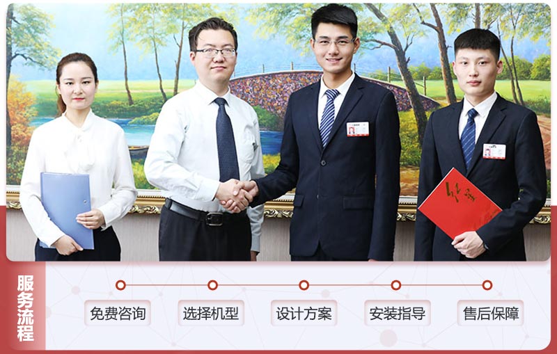 开云电竞售后服务流程 开云电竞售后服务流程