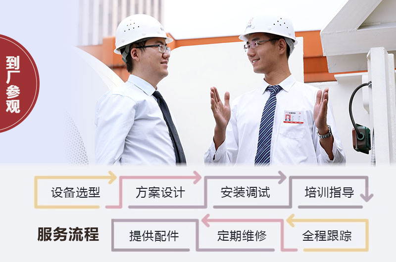 欢迎到厂参观 欢迎到厂参观