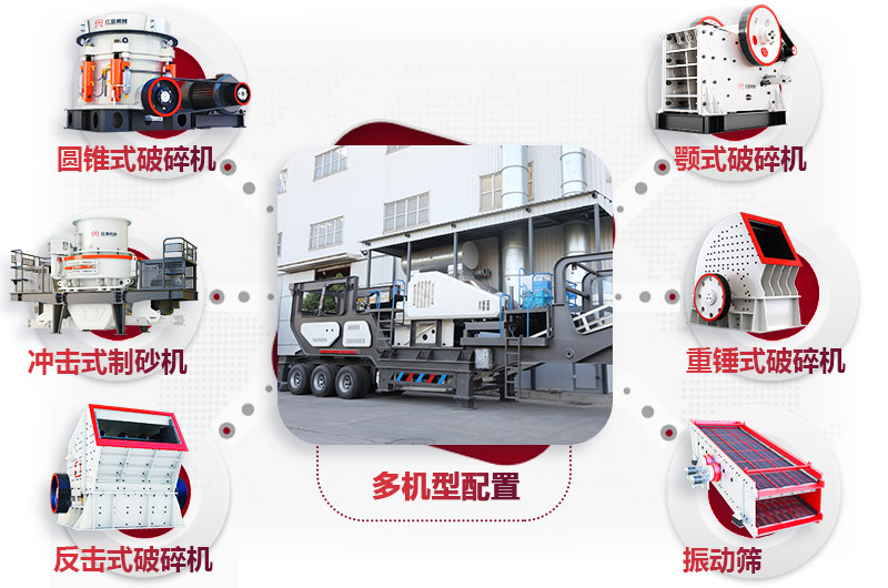 流动石子机组配置灵活 流动石子机组配置灵活