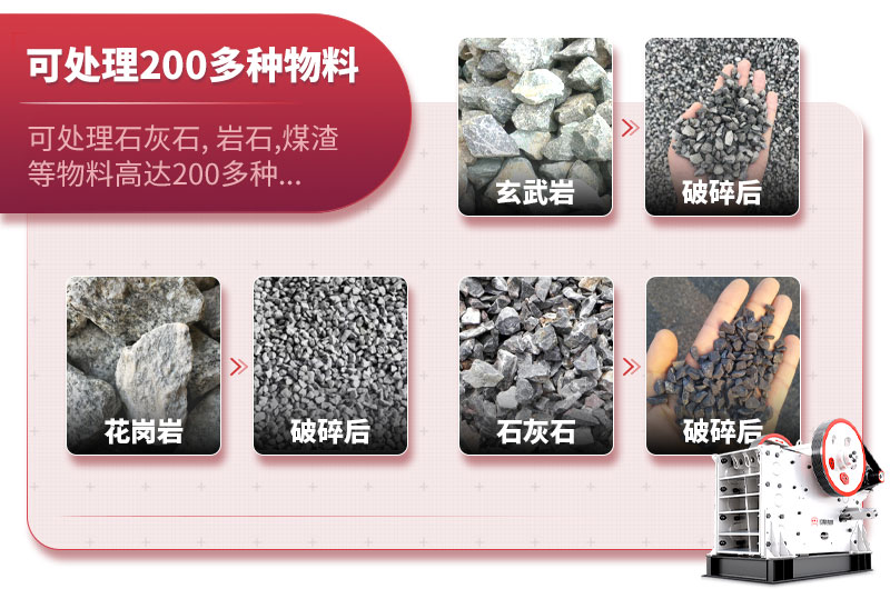 HDX德版连体颚式破碎机适用物料 HDX德版连体颚式破碎机适用物料