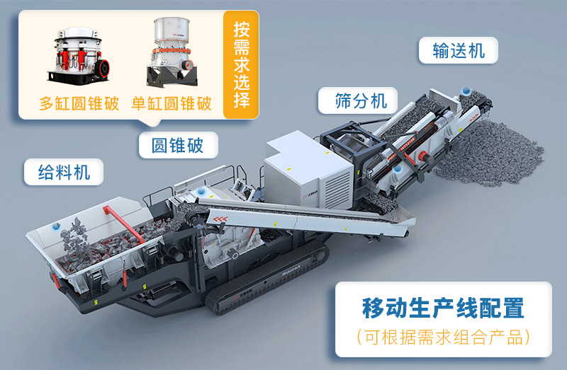 圆锥式移动破碎站结构 圆锥式移动破碎站结构