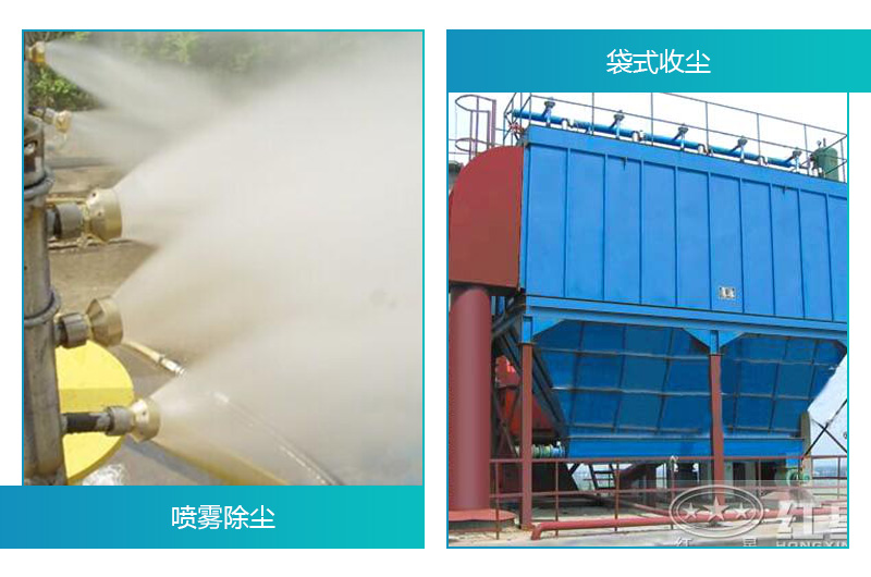 除尘措施 除尘措施