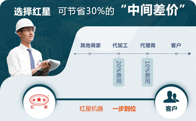 开云电竞厂家直销 开云电竞厂家直销