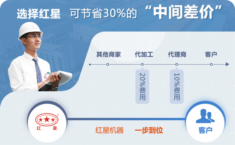 开云电竞厂家直销 开云电竞厂家直销