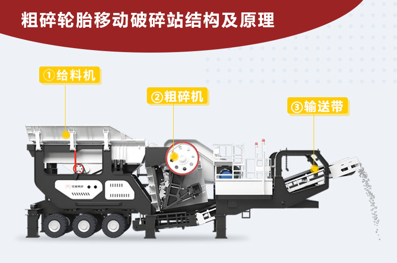 ������̥�ƶ�����վ�ṹͼ