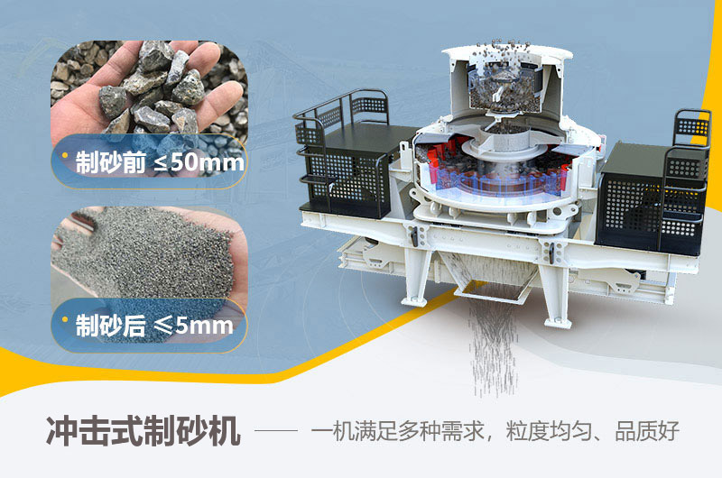 冲击式制砂机工作原理图 冲击式制砂机工作原理图