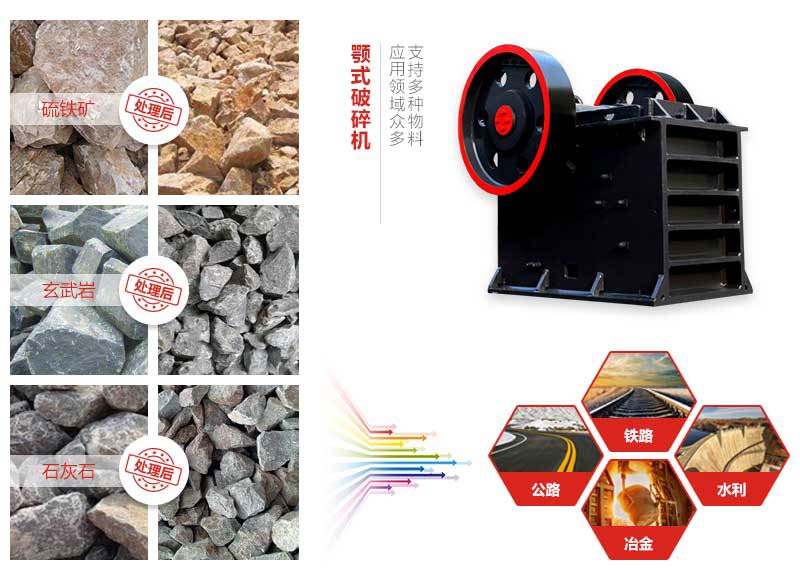 硫铁矿破碎机 硫铁矿破碎机