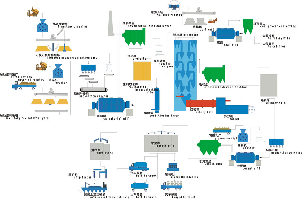 ˮ��������