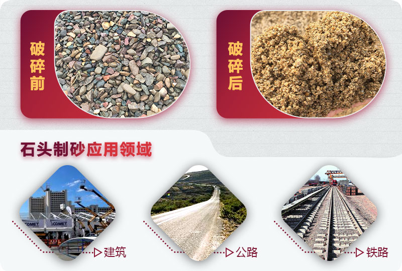 石头制砂后应用广泛 石头制砂后应用广泛
