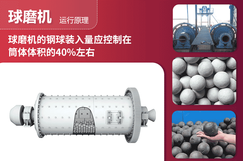 球磨机装球量 球磨机装球量