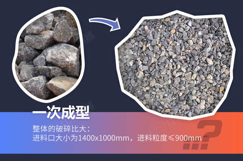 矿石锤式破碎机一次成型 矿石锤式破碎机一次成型