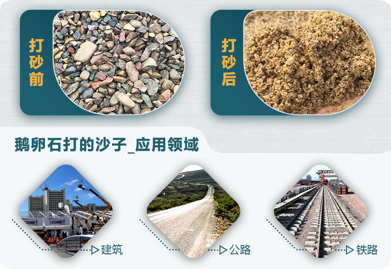 鹅卵石应用领域 鹅卵石应用领域