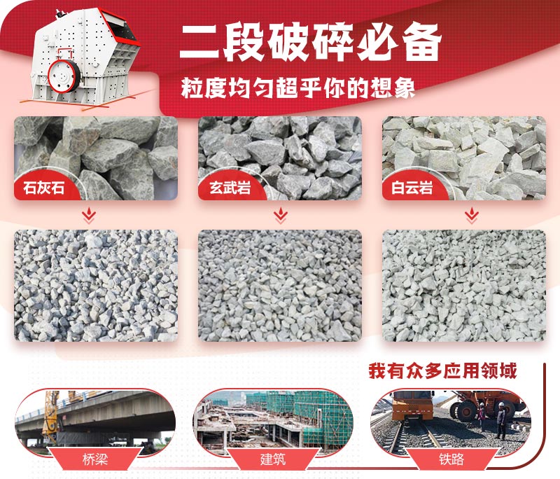 反击破碎机适用适用于石灰石、煤矸石、白云岩等近200多种物料 反击破碎机适用适用于石灰石、煤矸石、白云岩等近200多种物料