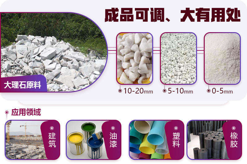大理石破碎制砂前后 大理石破碎制砂前后
