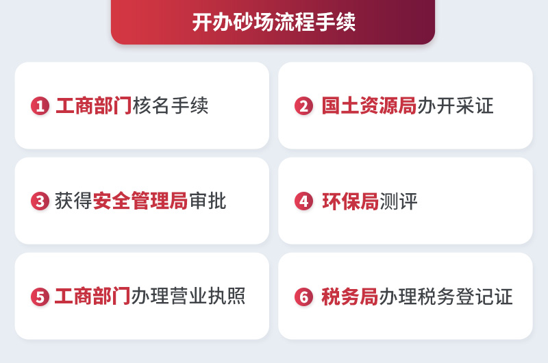 开办砂石厂手续流程 开办砂石厂手续流程