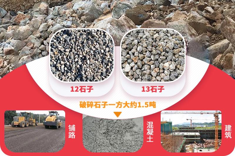 12、13石子应用 12、13石子应用