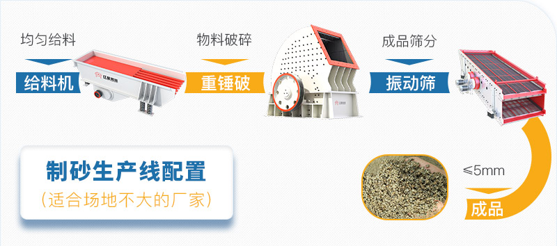 简配办石子生产线 简配办石子生产线