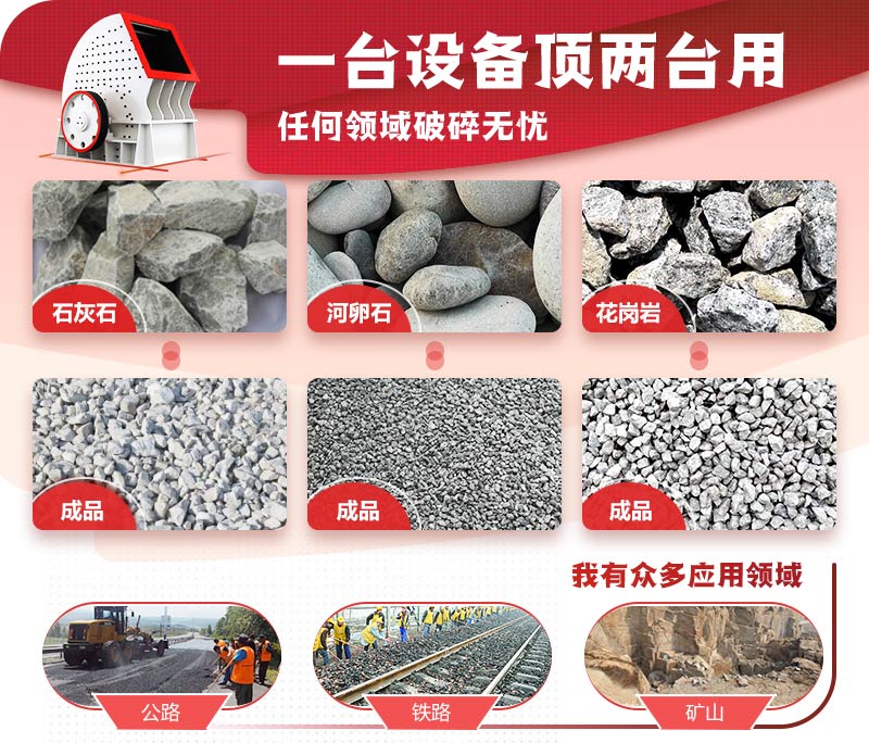 一次成型,破碎效率高 一次成型,破碎效率高