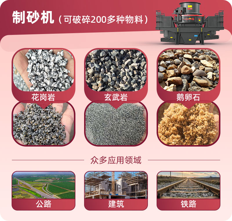 制砂机应用 制砂机应用